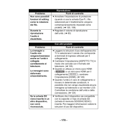 Panasonic HXDC2EG Guide de démarrage rapide | Fixfr