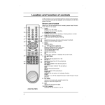 LG RT-29CC20VD Manuel du propri&eacute;taire