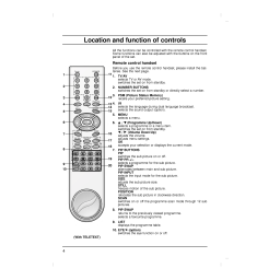 RT-29CC20VD