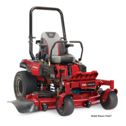 TITAN HD 2000 Series Riding Mower