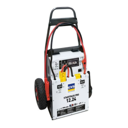 GYS STARTPACK PRO 12.24V Fiche technique | Fixfr