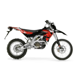 Aprilia RXV, SXV Manuel | Assistance IA et PDF | Fixfr
