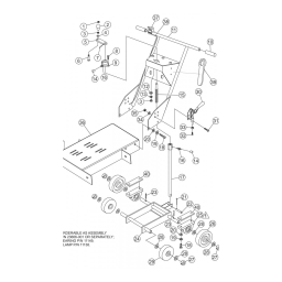 MQ Multiquip SP1-CE-SERIES Scies a béton Manuel utilisateur | Fixfr