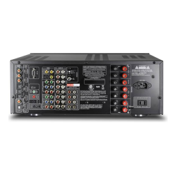 NAD T 757 Manuel d’Installation : Chat IA & PDF | Fixfr
