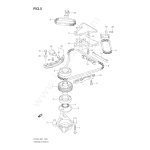 Daitsu DF300 Manuel utilisateur