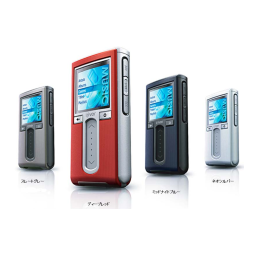iRiver H10 jr Manuel utilisateur | Fixfr