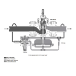 Fisher D&eacute;tendeurs de pression Types 1098-EGR et 1098H-EGR Manuel utilisateur