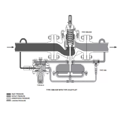 Fisher 1098-EGR, 1098H-EGR : Chat IA et PDF | Fixfr