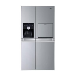 LG GSP545PVQV Manuel du propriétaire | Fixfr