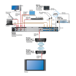 Extron eLink 100 sp&eacute;cification