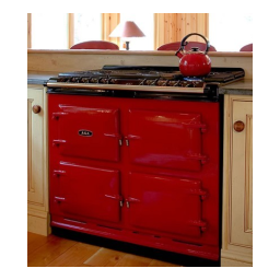 AGA 6-4  / Six-Four LPG Manuel du propriétaire | Fixfr