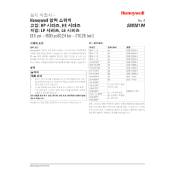 Instructions d’installation pour les Manocontacts Honeywell Haute pressionSérie HP, Série HE Basse pressionSérie LP, Série LE (3,5 psi à 4500 psi [0,24 bar à 310,26 bar])