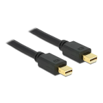 DeLOCK 84143 Active Optical Cable DisplayPort 1.4 8K 100 m Fiche technique