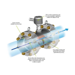 Faure CVH 207N   FAURE Manuel utilisateur | Fixfr