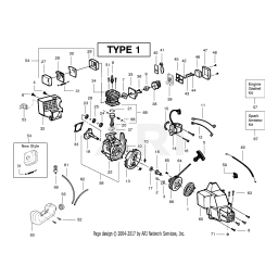 Weed Eater PL 200 Manuel utilisateur | Fixfr