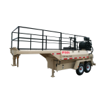 Finn T120 Manuel utilisateur