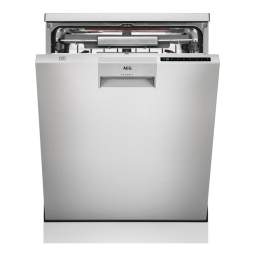 AEG FFB83806PM Manuel utilisateur | Fixfr