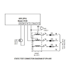 Leroy-Somer R121 Analog AVR Manuel utilisateur