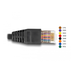 DeLOCK 64160 Serial Connection Cable Fiche technique