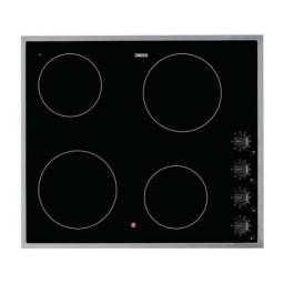 Zanussi ZVM64X Manuel utilisateur | Fixfr