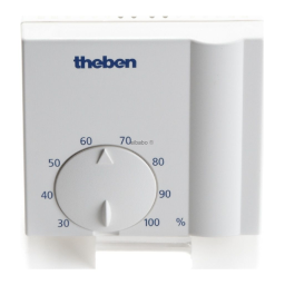THEBEN SOTHIS 715 Fiche technique | Fixfr