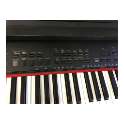 Yamaha CVP-49 Manuel utilisateur | Fixfr