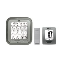 La Crosse Technology WM5014 Manuel utilisateur | Fixfr