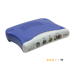 Pinnacle PCTV 400i Manuel utilisateur | Fixfr