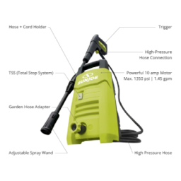 Sun Joe SPX201E Compact Electric Pressure Washer Manuel du propriétaire | Fixfr