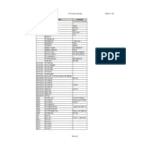 Panasonic TX28PN1D Operating instrustions