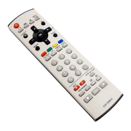 Panasonic TX-28DK20D Mode d'emploi | AI Chat & PDF | Fixfr