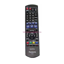 Panasonic TX-29PM11F/U : Support AI + PDF Download | Fixfr