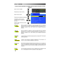 Panasonic TX29E40DM Operating instrustions