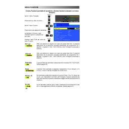 Panasonic TX29E40DM Operating instrustions | Fixfr