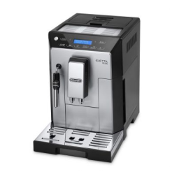 DeLonghi ECAM 44.620.S - ELETTA PLUS Manuel du propriétaire | Fixfr