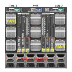 Dell PowerEdge CMC: Guide d'Utilisation + Chat IA