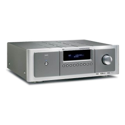 NAD M15 Surround Sound Preamplifier Manuel utilisateur | Fixfr