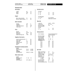 Bauknecht WAK 7350: Manuel d'utilisation + AI Chat