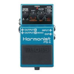 Roland PS-6 Manuel utilisateur | Fixfr
