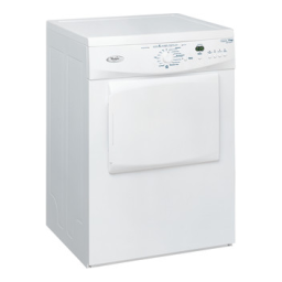 Whirlpool AWZ 8377 WP Dryer Manuel utilisateur | Fixfr