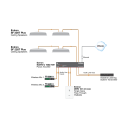 Extron SF 228T Plus spécification | Fixfr