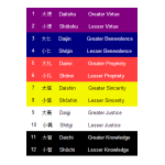 Colours 57 05 01/02/03 Suspension | AI Chat &amp; PDF