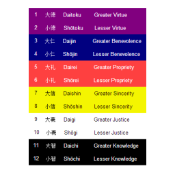 Colours 57 05 01/02/03 Suspension | AI Chat & PDF | Fixfr