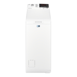 AEG LB1485 Manuel utilisateur | Fixfr