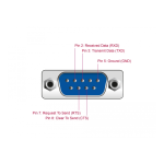 DeLOCK 63934 Extender RS-232 DB9 female RJ45 female to RS-232 DB9 male RJ45 female ESD protection 1200 m range extended temperature range Fiche technique