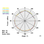 DeLOCK 88461 WLAN 802.11 ac/a/h/b/g/n Antenna RP-SMA plug 3 dBi omnidirectional Fiche technique