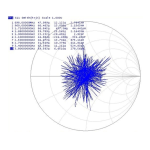 DeLOCK 12590 5G LTE Antenna SMA plug 0 - 3 dBi fixed omnidirectional Fiche technique