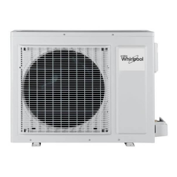 Whirlpool AMD 350/1 Air Conditioner Manuel utilisateur | Fixfr