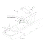 Toro Horn Kit, RT600 or RT1200 Trencher Manuel utilisateur