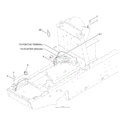 Toro Horn Kit, RT600 or RT1200 Trencher Manuel utilisateur | Fixfr